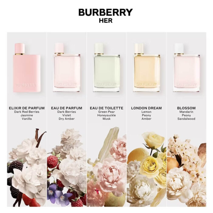 Burberry Her Kadın Parfüm Edt 100 Ml - 4