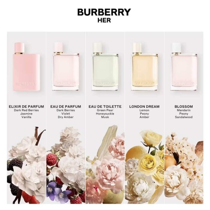 Burberry Her Kadın Parfüm Edt 50 Ml - 4