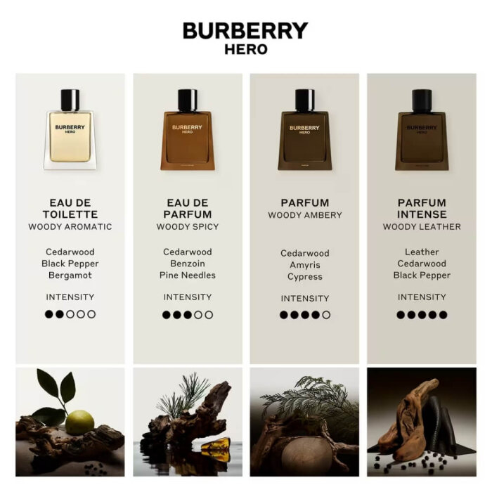 Burberry Hero Erkek Parfüm Intense 50 Ml - 7