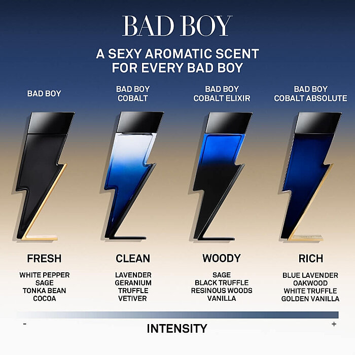 Carolina Herrera Bad Boy Cobalt Absolute Erkek Parfüm Edp 50 Ml - 4