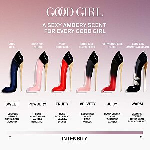 Carolina Herrera Good Girl Kadın Parfüm Edp 80 Ml+Body Lotion 100 Ml Set - 6