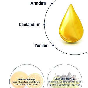 Celenes Nordic Oil Parfümlü Duş Yağı 400 Ml Hassas Ciltler - 4