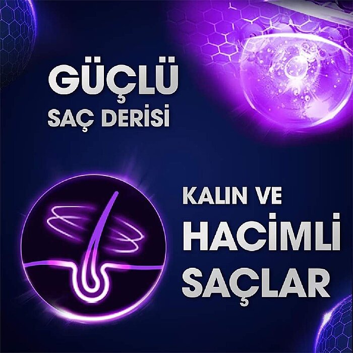 Clear Men Legends Kenan Yıldız Şampuan 350 Ml - 4