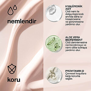 Clinique Moisture Surge Spf25 Nemlendirici Yüz Kremi 50 Ml - 2