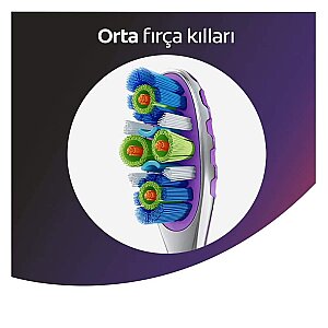 Colgate 360 Single Advanced Diş Fırçası - 2