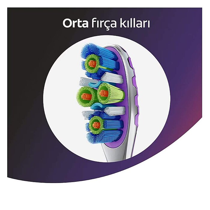 Colgate 360 Single Advanced Diş Fırçası - 2