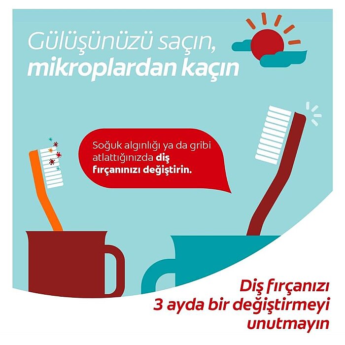 Colgate Orta Üçlü Etkili Diş Fırçası - 5
