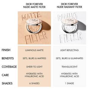 Dior Forever Nude Matte Filter Blurring Setting Powder 03 Medium - 5