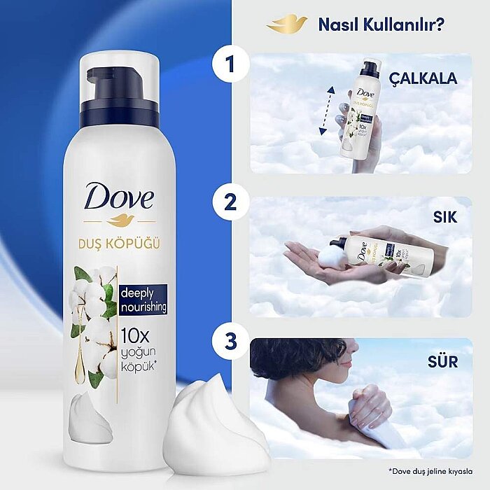 Dove Deeply Nourishing Duş Köpüğü 200 Ml - 4