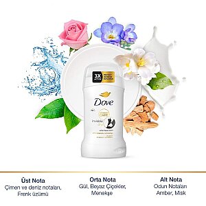 Dove Invisible Dry Deo Stick 50 Ml - 3