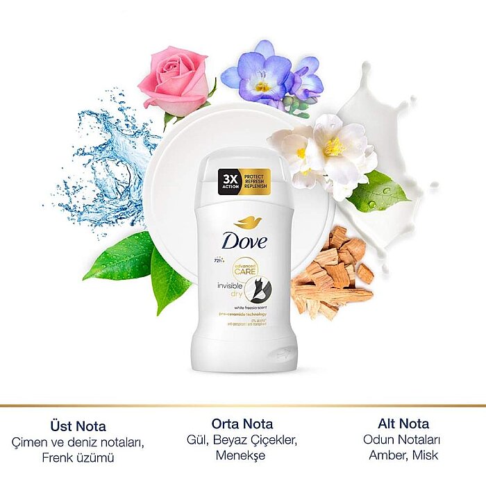 Dove Invisible Dry Deo Stick 50 Ml - 3