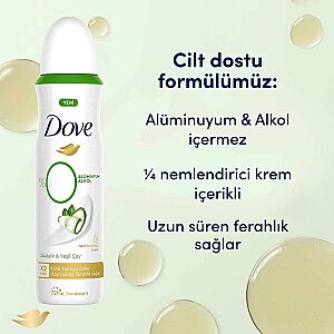 Dove Salatalık Ve Yeşil Çay Özlü Kadın Deodorant 150 Ml - 3