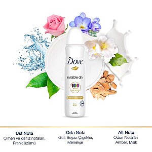 Dove Women Invisible Dry Kadın Deodorant 150 Ml - 3