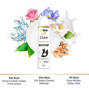 Dove Women Invisible Dry Kadın Deodorant 150 Ml - 4