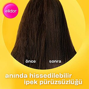 Elidor İpek Terapisi Saç Güzelleştirici Krem 130 Ml - 3