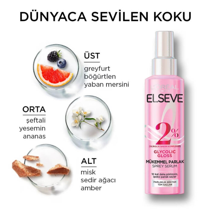 Elseve Glycolic Gloss Sprey Saç Serumu 150 Ml - 4