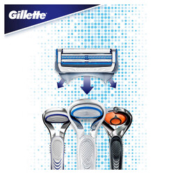 Gillette Skinguard Yedek Tıraş Bıcağı 4'lü - Thumbnail