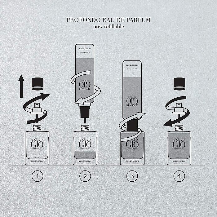 Giorgio Armani Acqua Di Gio Profondo Erkek Parfüm 200 Ml - 6