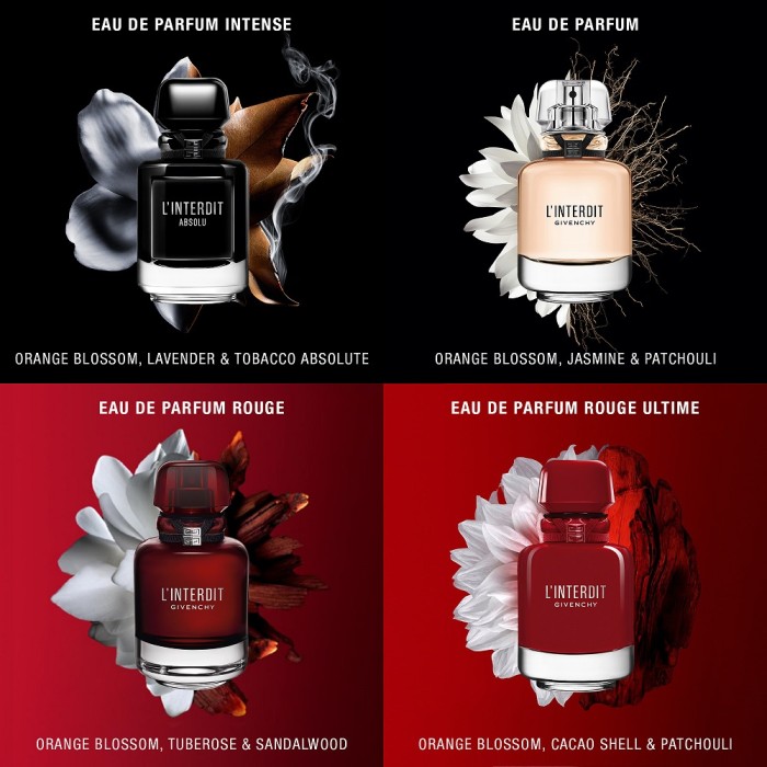 Givenchy L'Interdit Absolu Intense Kadın Parfüm Edp 50 Ml