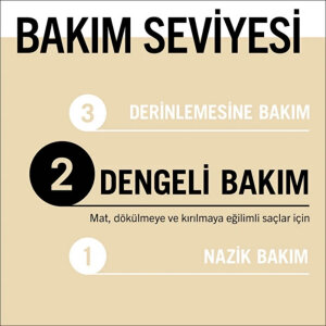 Gliss Oil Nutritive Saç Kremi 360 Ml - 5