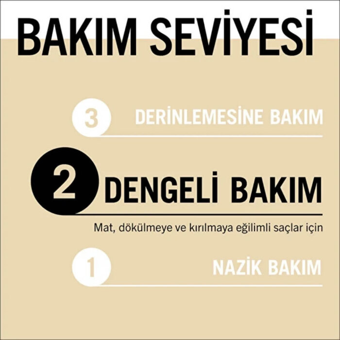 Gliss Oil Nutritive Saç Kremi 360 Ml - 5