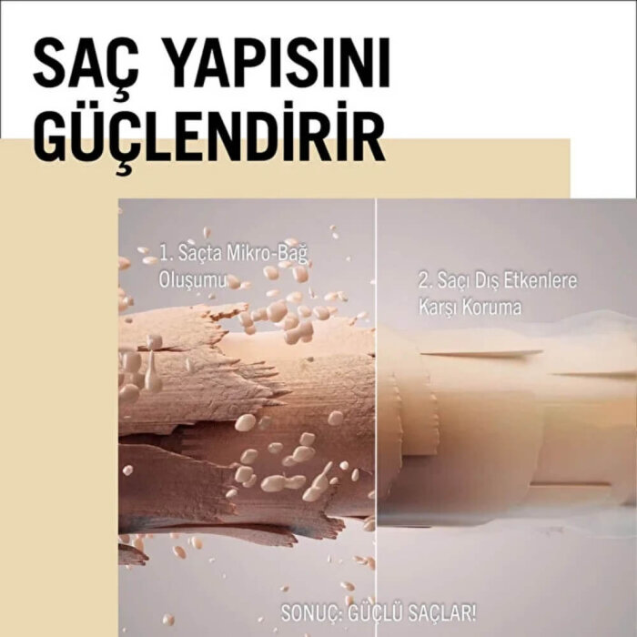 Gliss Oil Nutritive Saç Kremi 360 Ml - 6