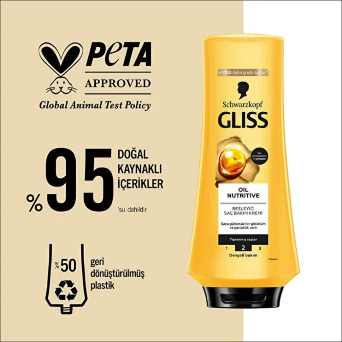 Gliss Oil Nutritive Saç Kremi 360 Ml - 8