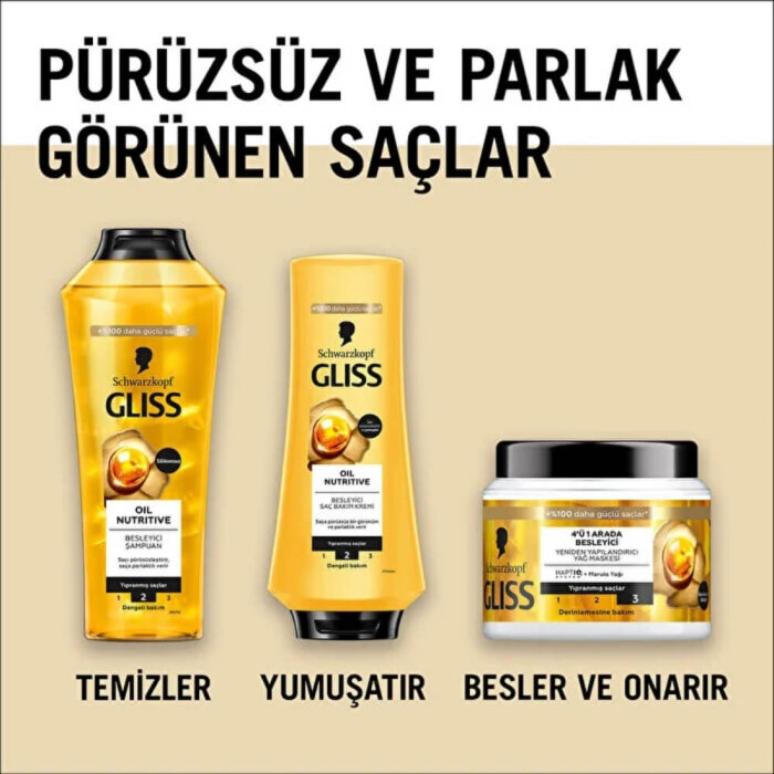 Gliss Oil Nutritive Saç Kremi 360 Ml - 9
