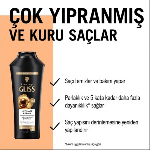 Gliss Ultimate Repair Şampuan 400 Ml - Thumbnail