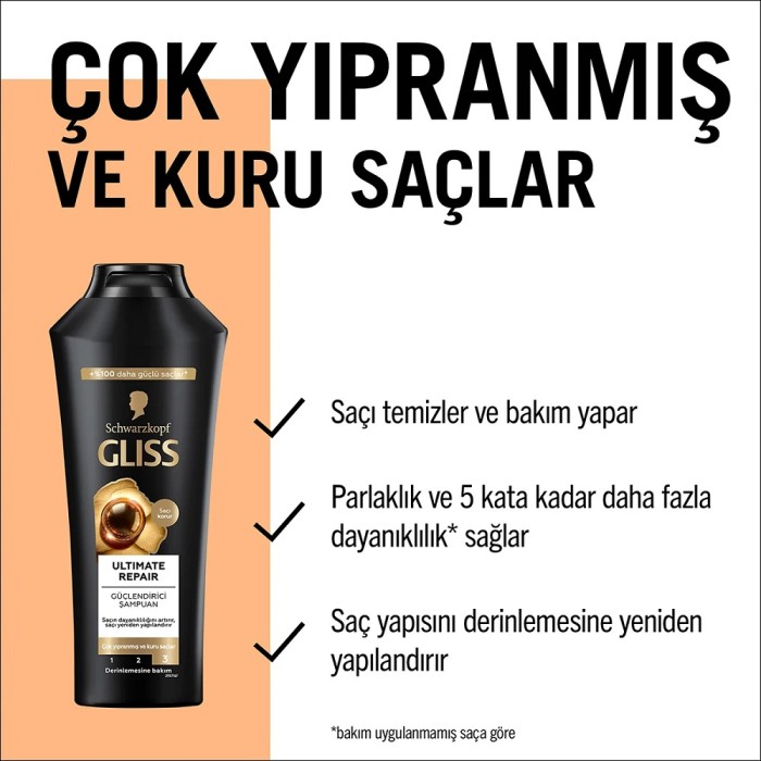 Gliss Ultimate Repair Şampuan 400 Ml