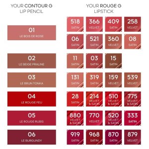 Guerlain Lip Pencil Contour G 01 - 5