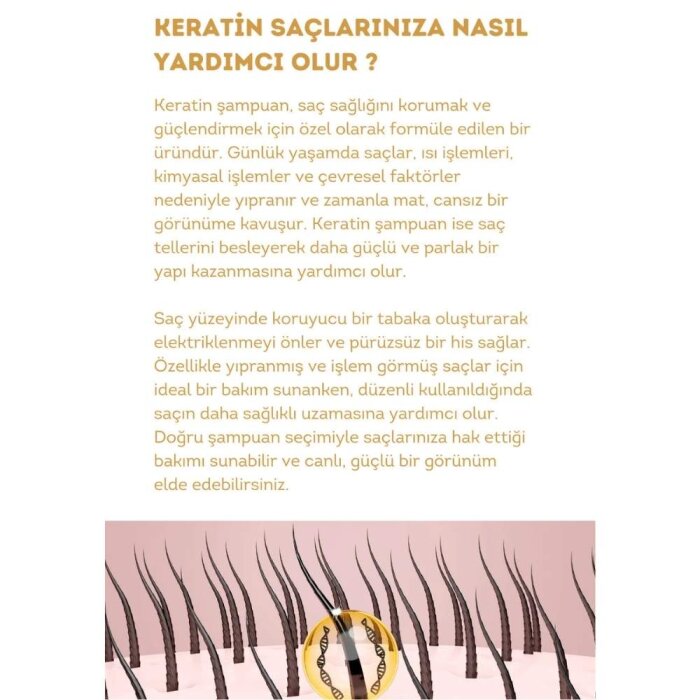 Hunca Care Keratin Şampuan 485 Ml - 3