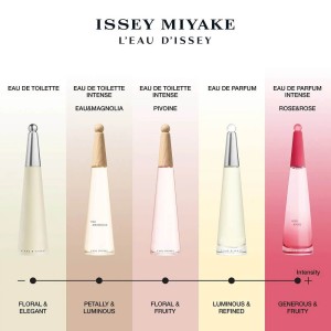 Issey Miyake L'Eau D'Issey Pivoine Kadın Parfüm Edt 100 Ml - Thumbnail