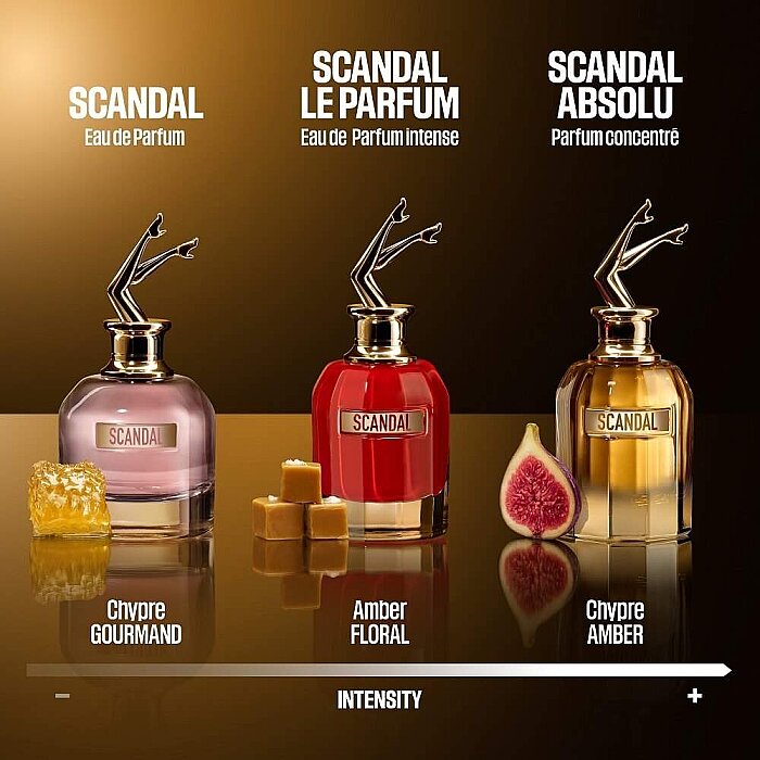 Jean Paul Gaultier Scandal Absolu Kadın Parfüm Concentre 50 Ml - 6