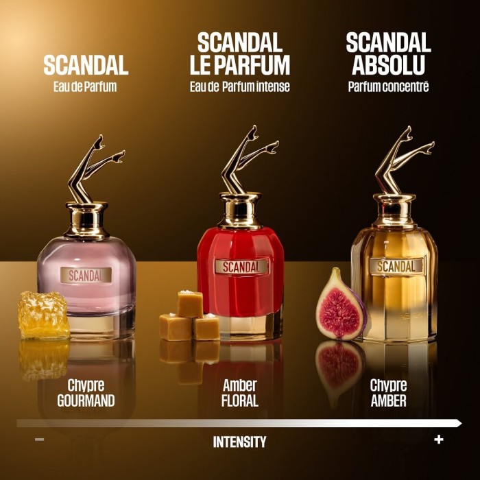 Jean Paul Gaultier Scandal Absolu Kadın Parfüm Concentre 80 Ml