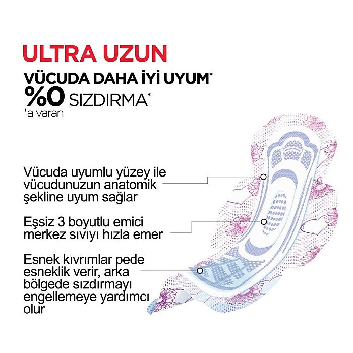 Kotex Ultra Kanatlı Uzun 7'li - 2
