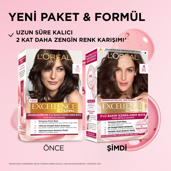 L'Oréal Paris Excellence Creme 4 Koyu Kahve Saç Boyası