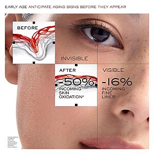 Lancome Absolue Longevity MD Anticipate Cream 50 Ml - 4