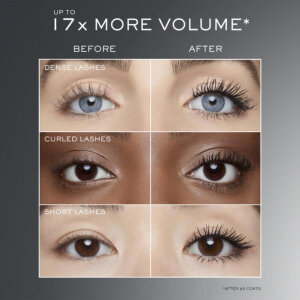 Lancome Hypnose Drama Mascara Set - 4