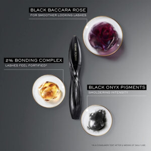 Lancome Hypnose Drama Mascara Set - 5