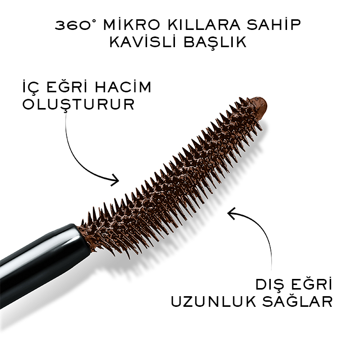 Lancome Lash Idole Mascara Brown