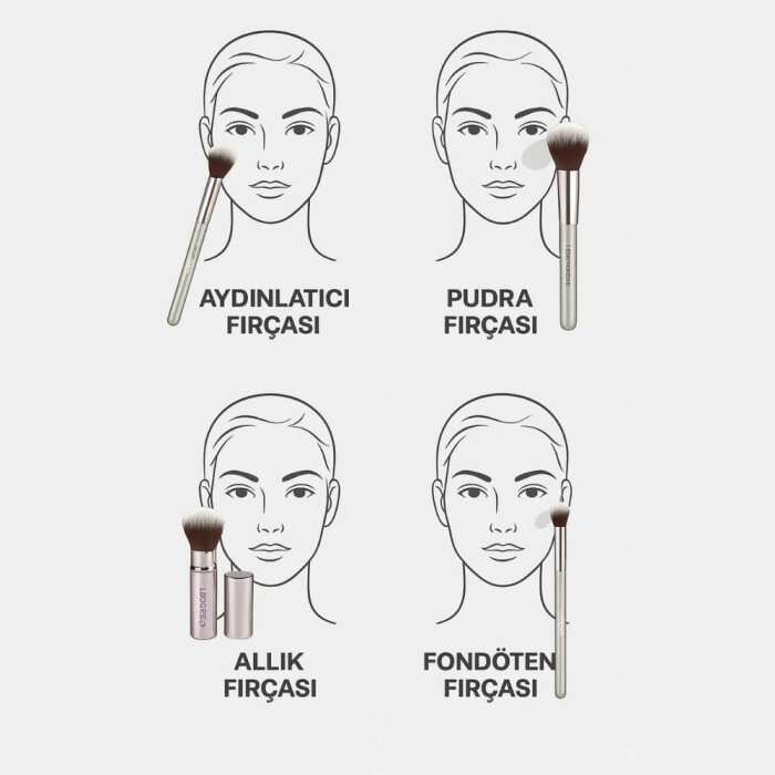 Lionesse Silver Collection Pudra Fırçası 5138 - 3