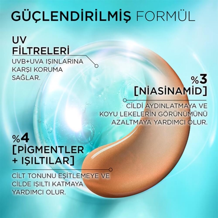 L'Oréal Paris Bright Reveal Niacinamide UV Light Güneş Kremi 50 Ml - 4