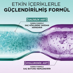 L'Oréal Paris Elseve Hydra Hyaluron Yağlanma Karşıtı Arındırıcı Şampuan 300 Ml - Thumbnail