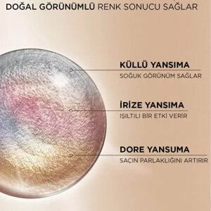 L'Oréal Paris Excellence Creme Nude Saç Boyası 5 UR - 5