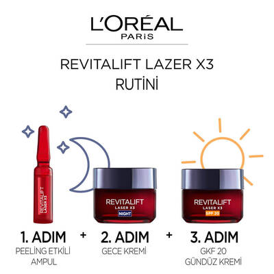 L'Oréal Paris Revitalift Lazer x3 7 Günlük Kür Peeling Etkili Ampul