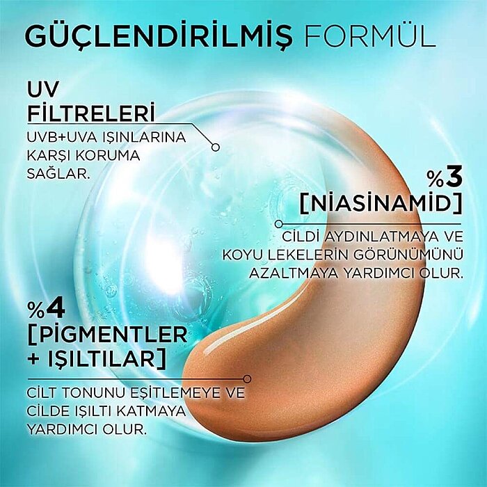 L'Oréal Paris Bright Reveal Niacinamide UV Medium Güneş Kremi 50 Ml - 5