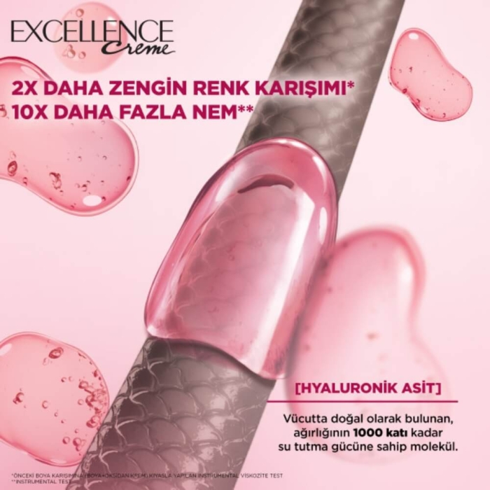 L'Oréal Paris Excellence Creme Gloss Saç Boyası 200 Yoğun Siyah - 3