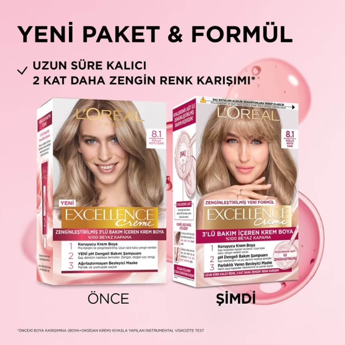 L'Oréal Paris Excellence Creme Gloss Saç Boyası 8.1 - 2