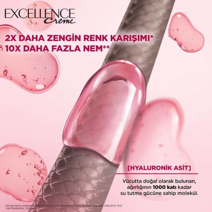 L'Oréal Paris Excellence Creme Gloss Saç Boyası 8.1 - 4
